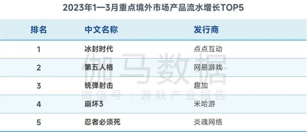 2024新澳门今晚开奖号码和香港,实际确凿数据解析统计_SAK29.207全景版