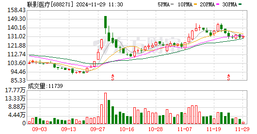 最新消息与温馨友情交织,关于002239的故事