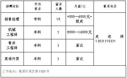 兴平2024最新招聘,友情、梦想与家的温馨交汇点