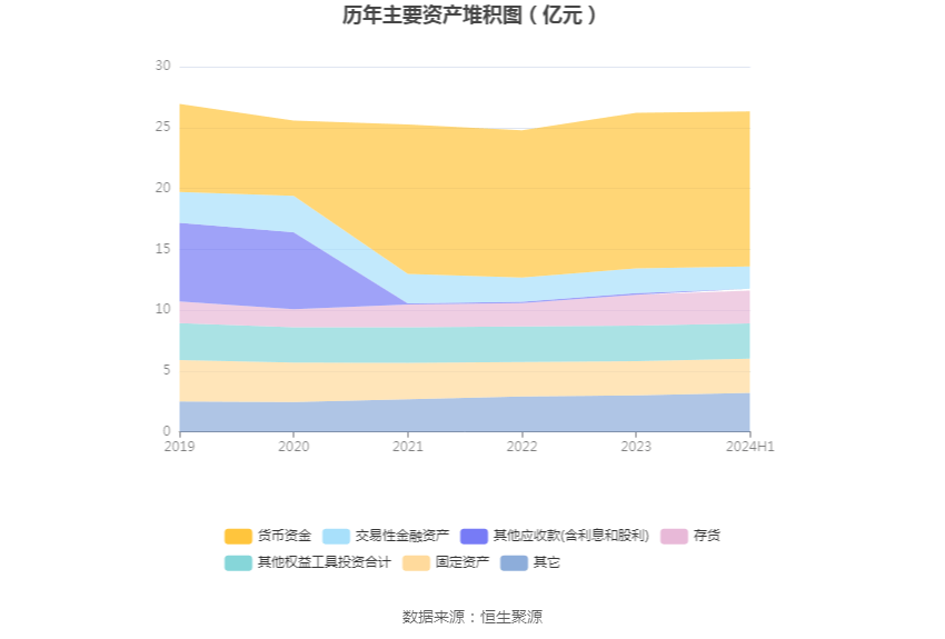 2024香港历史开奖结果查询表最新,林学_NKX49.346知晓版