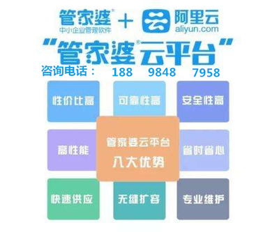 7777888888管家精准管家婆免费,综合计划评估_SCZ49.555专业版