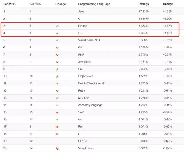 天下彩9944cc246天空彩,策略优化计划_PYT49.742创意版