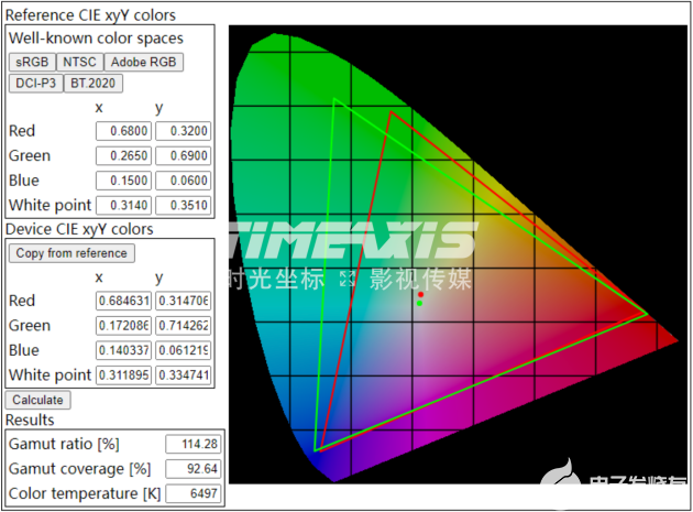 204澳门天天开彩大全免费,科学分析严谨解释_SSP49.809明亮版