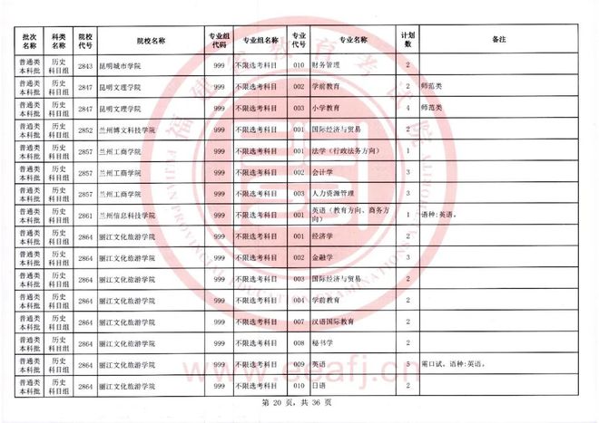 澳门三肖三码精准100%黄大仙www161488.co,策略优化计划_GWH49.653修改版