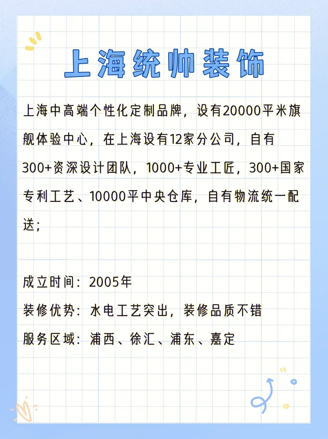上海装修招聘最新信息及求职招聘详细步骤指南