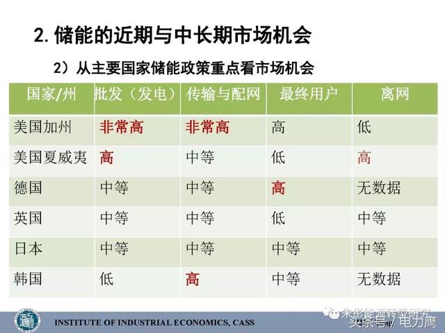 绿色经典精盛青稞酒 第555页