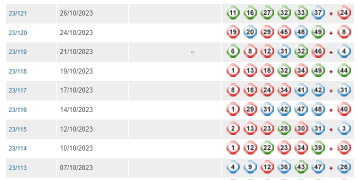 澳门开奖结果+开奖记录表使用方法,最新答案诠释说明_DIJ49.344传承版