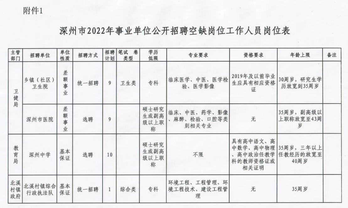 深州最新招工信息深度解析,行业需求与个人立场探讨