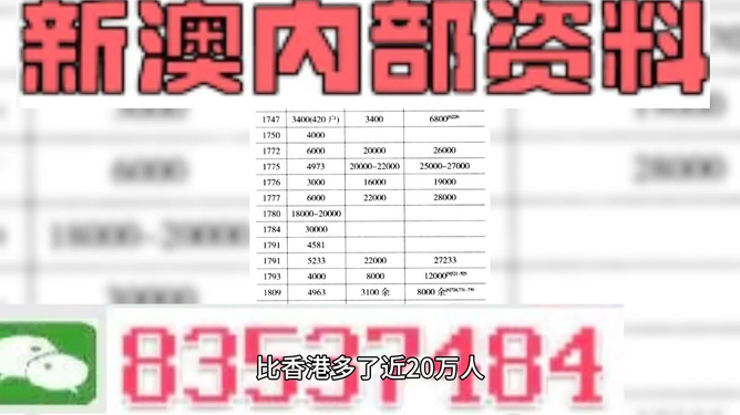 2024澳门精准正版资料免费大全,快速处理计划_EIG49.575触控版