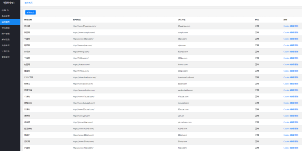 2024新奥正版资料免费大全,实地观察解释定义_UMS49.175性能版