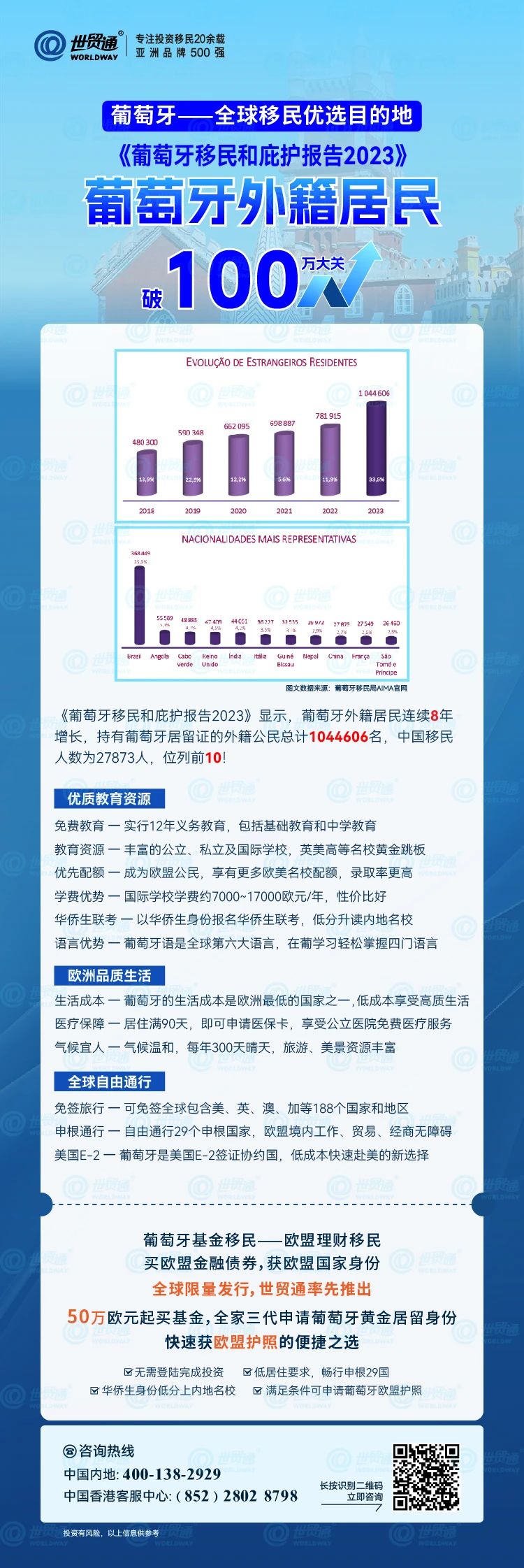 绿色经典精盛青稞酒 第551页
