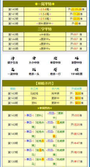 保健品 第550页