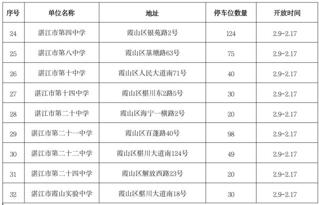白酒 第548页