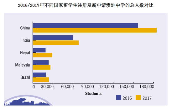 绿色经典精盛青稞酒 第544页