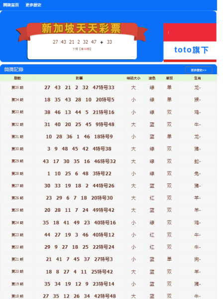 五A添盛坊青稞原浆 第561页