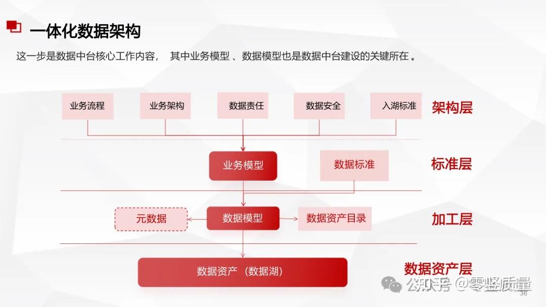 澳门状元红正版,数据管理策略_EHJ49.758便携版