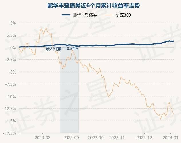 新澳门16码中特,深入登降数据利用_GQN49.721内容版