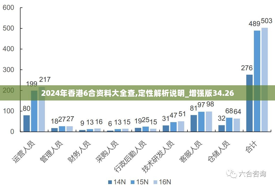 绿色经典精盛青稞酒 第537页