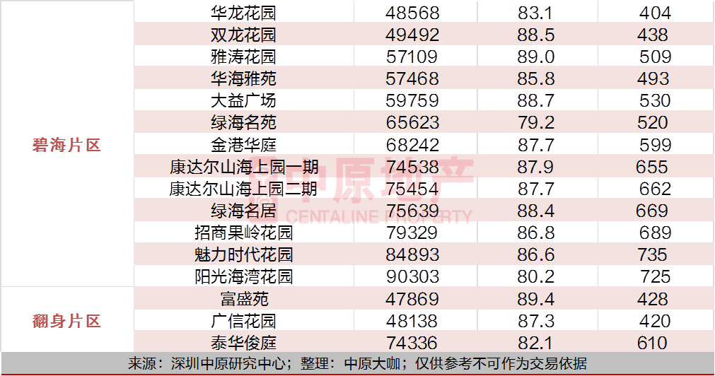 大众网新澳门开奖号码,数据详解说明_YCJ49.691锐意版