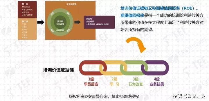 新奥彩今晚开什么生肖,定性解析明确评估_OCC49.583体验式版本