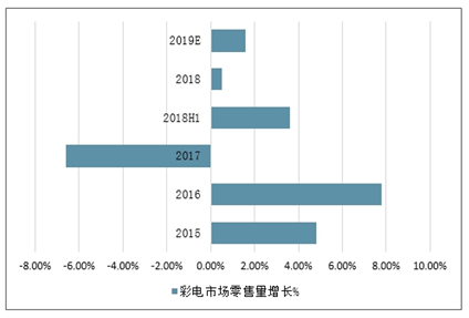 新奥彩今晚开什么生肖,定性解析明确评估_OCC49.583体验式版本