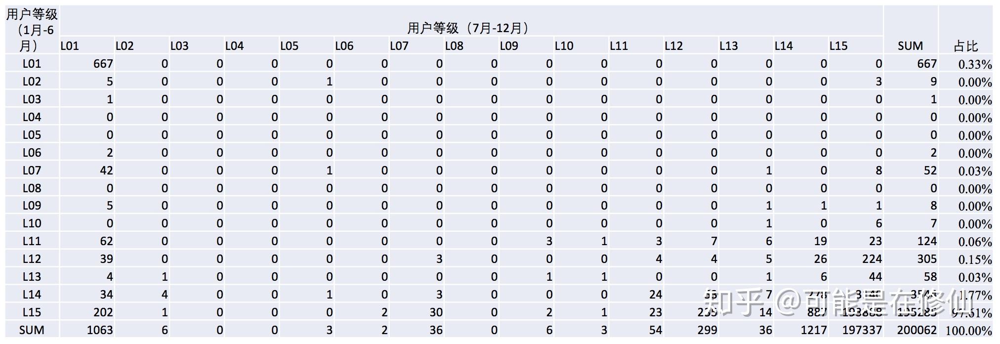 2024最新码表图49澳门,持续性实施方案_GNU49.302确认版