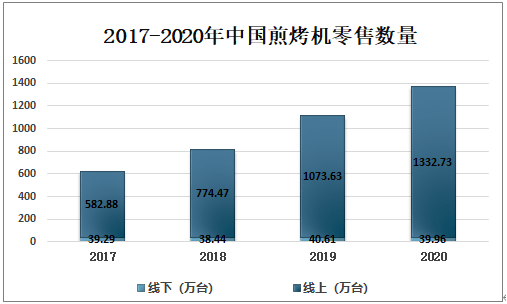 新澳资料免费提供,系统评估分析_LSN49.570方案版