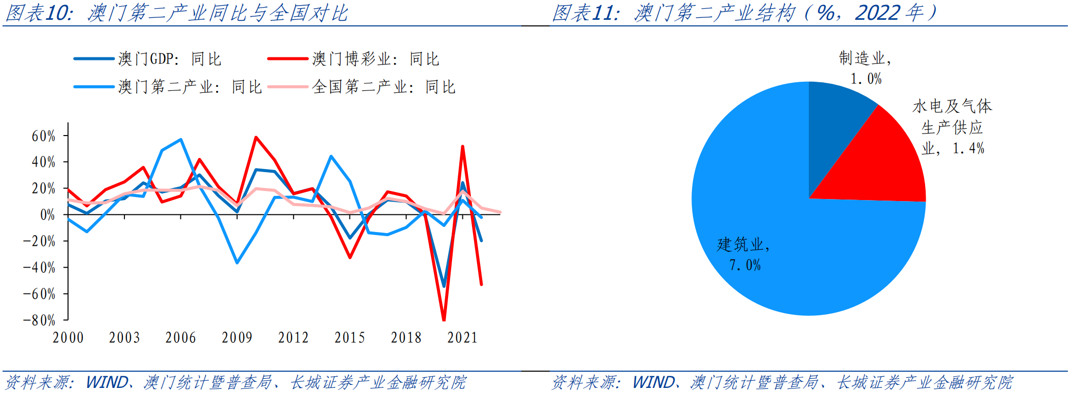 澳门一码一码100准确 官方,实践数据分析评估_KRP49.606外观版