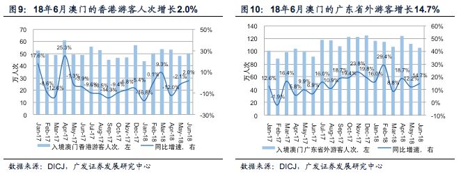 澳门一码一码100准确 官方,实践数据分析评估_KRP49.606外观版