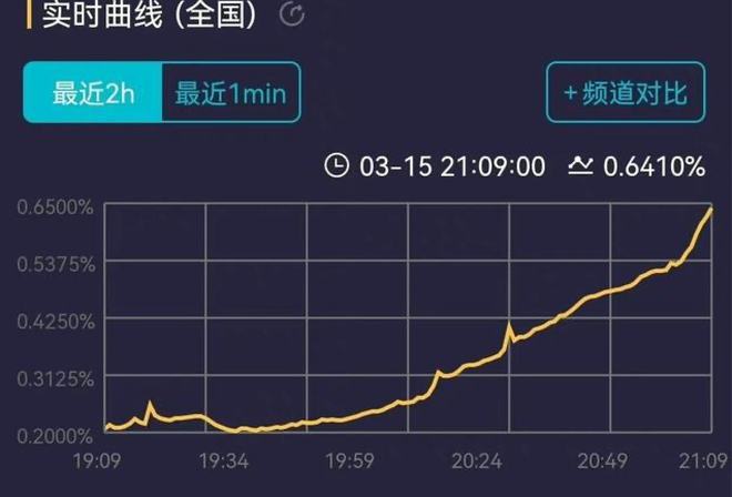 今晚开虎必开一肖,设计规划引导方式_PGO49.382悬浮版