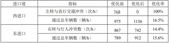 保健品 第527页