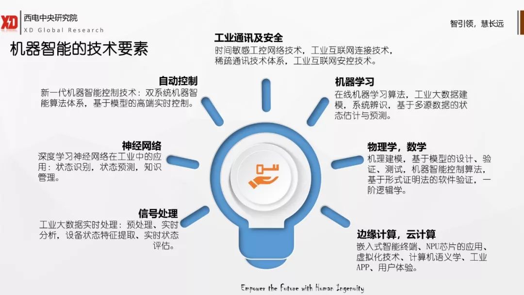 新澳2024资料大全免费,实际调研解析_UNL49.804赛博版