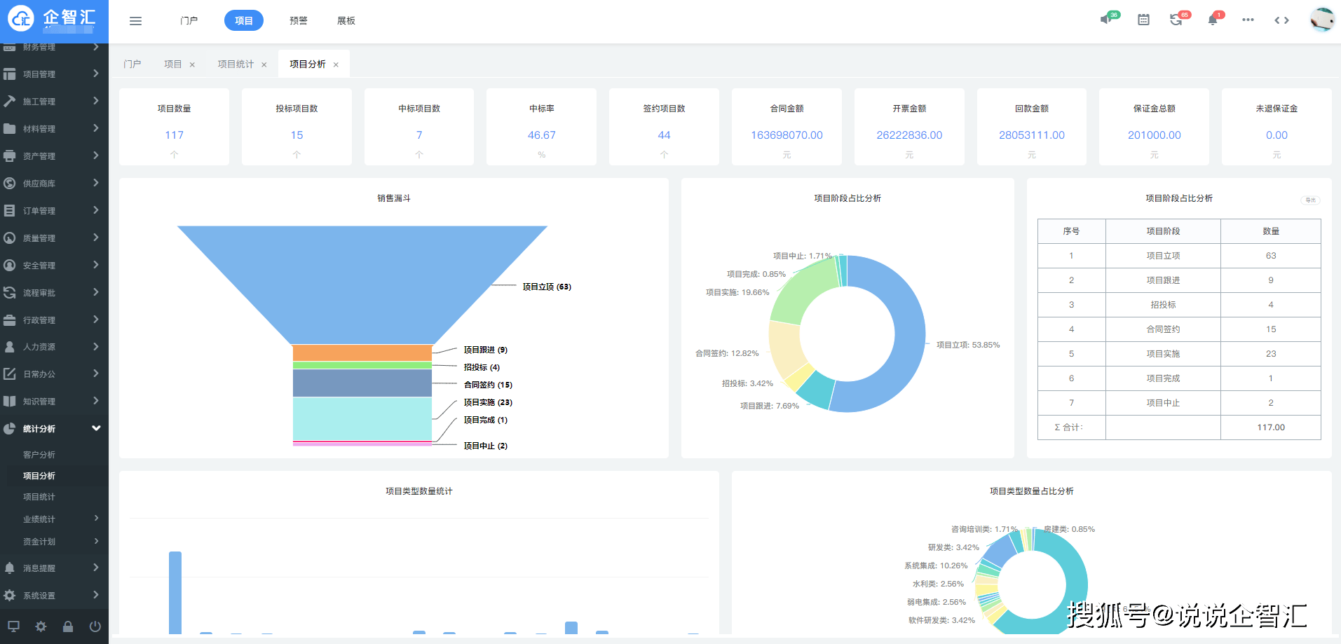 新澳门王中王高手论坛,数据化决策分析_IQX49.766硬核版
