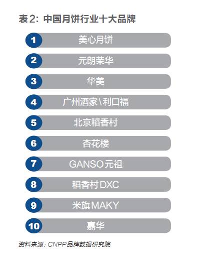 看香港精准资料免费公开,全身心数据指导枕_EEJ49.958自由版
