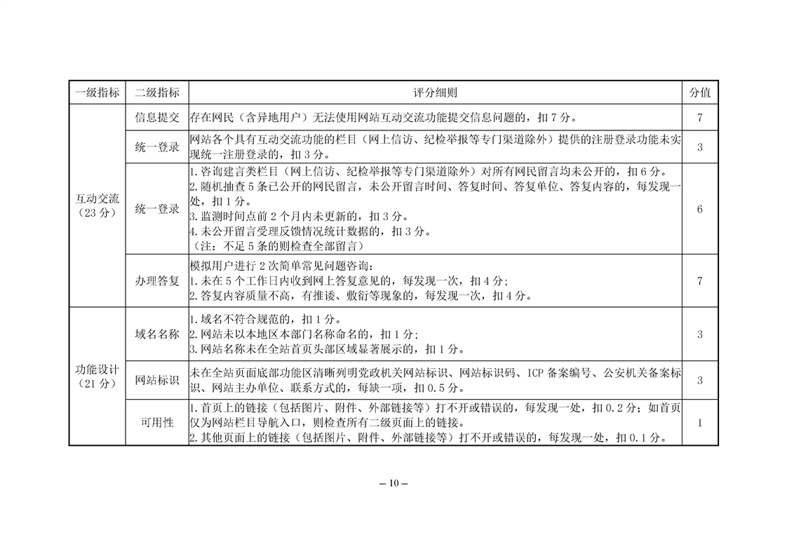 澳门免费资料最准的资料,操作实践评估_UVW49.946儿童版