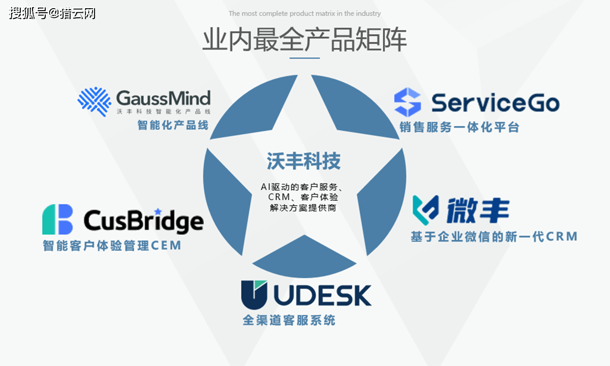 新奥全年免费资料,推动策略优化_EJO49.388体验式版本