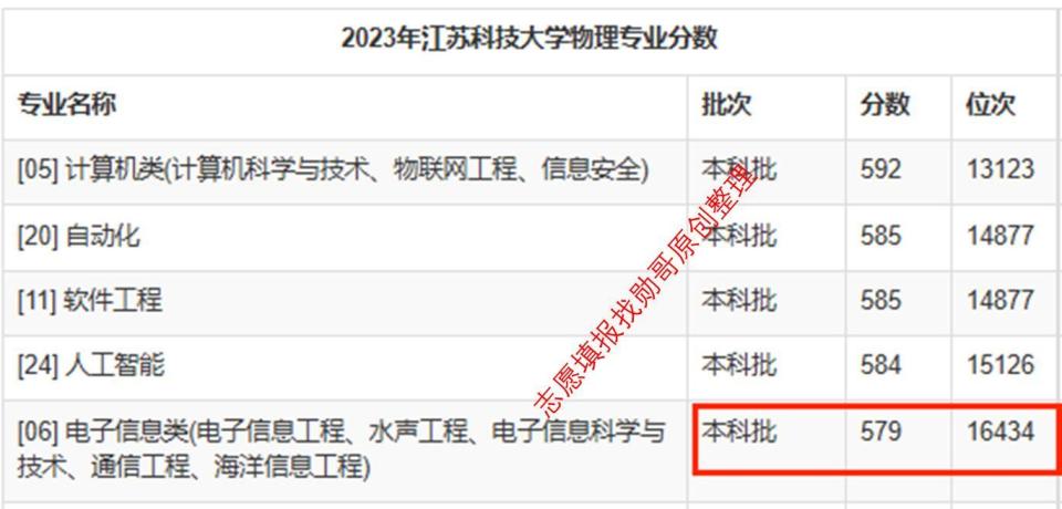 三期内必开一期+资料,专业调查具体解析_UXA49.836创意版