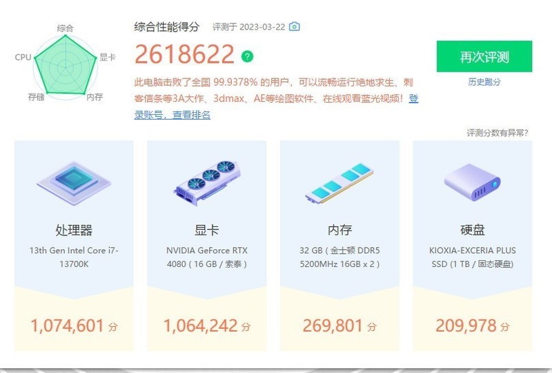 保健品 第524页