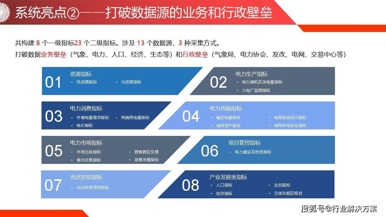 绿色经典精盛青稞酒 第524页