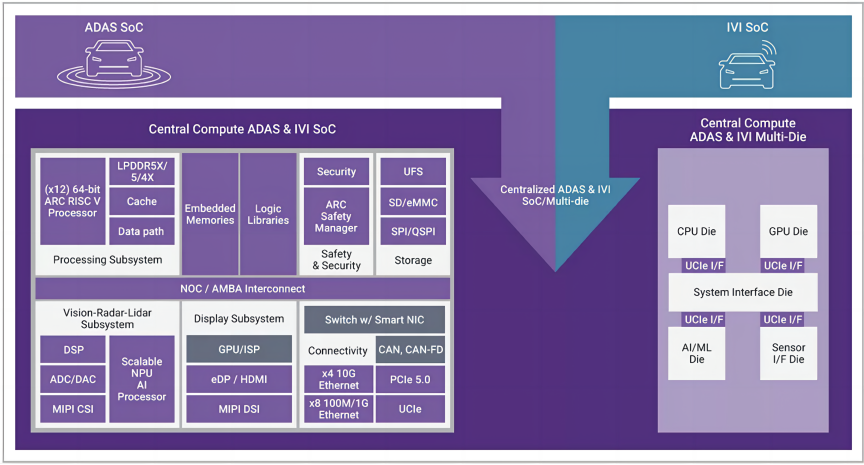 爱康科技重组最新消息,设计规划引导方式_PNH49.474网络版