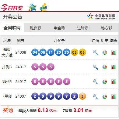 绿色经典精盛青稞酒 第523页