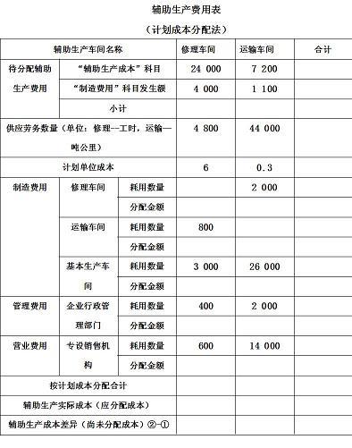 澳门六开奖结果2024开奖记录查询表,平衡计划息法策略_MKF49.908知识版