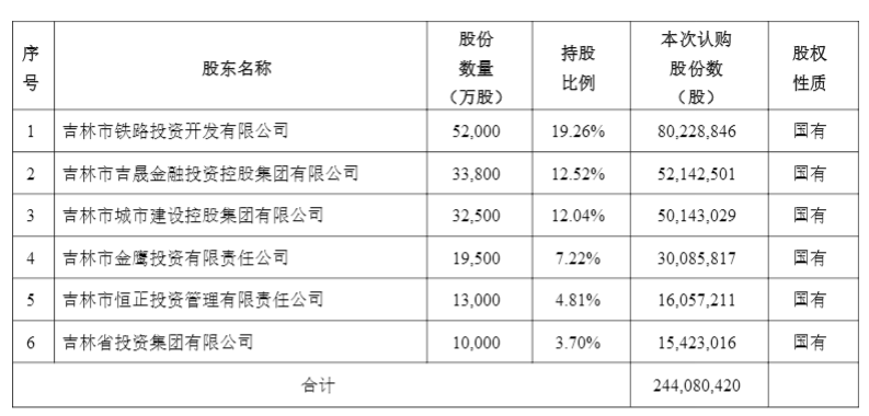 澳门六开奖结果2024开奖记录查询表,平衡计划息法策略_MKF49.908知识版