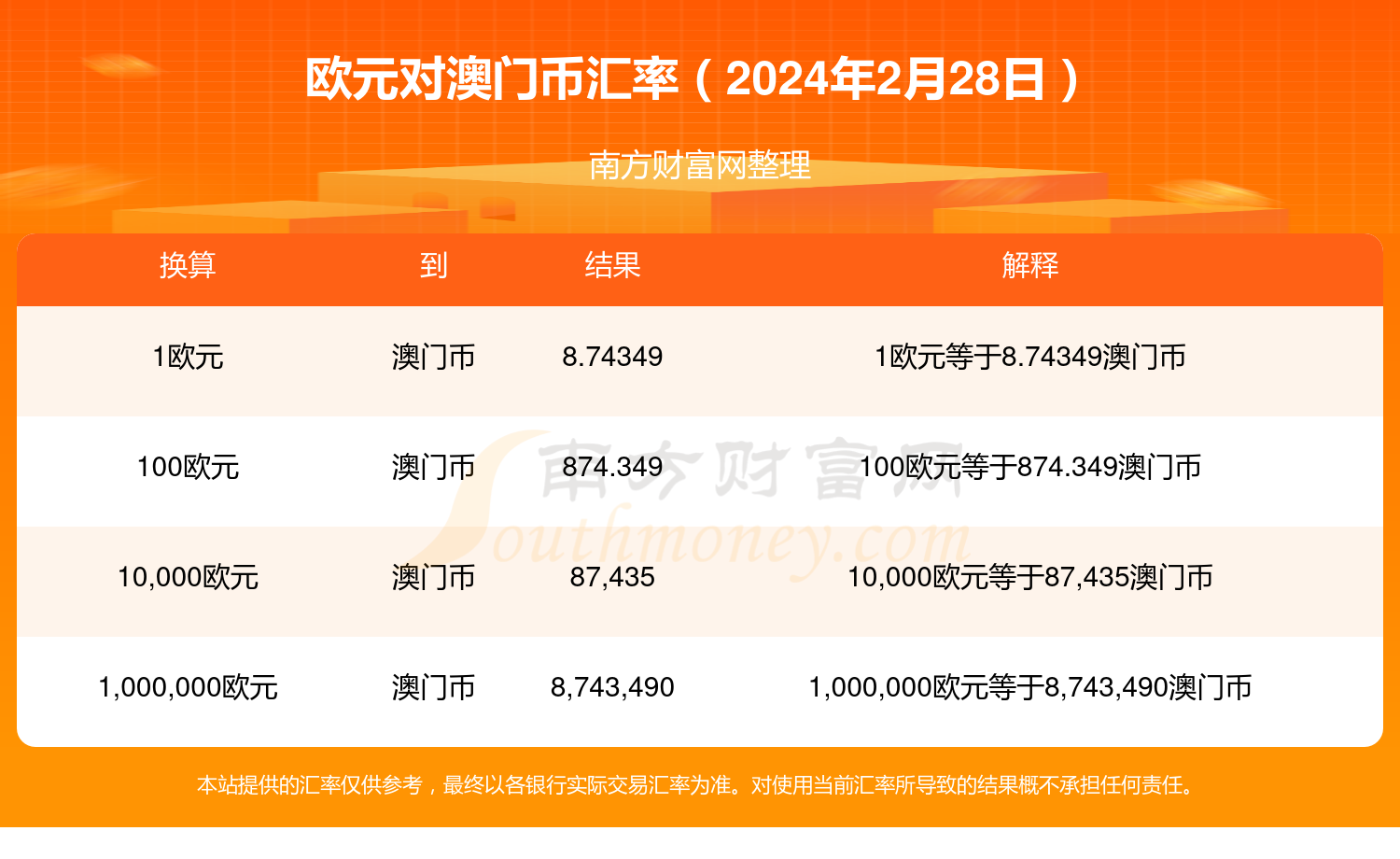 7777788888澳门,全面信息解释定义_WLZ49.433用心版