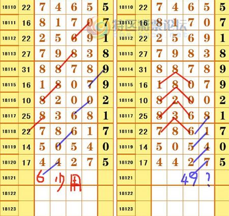澳门周公神算澳门彩,专业解读评估_MNO49.690定制版