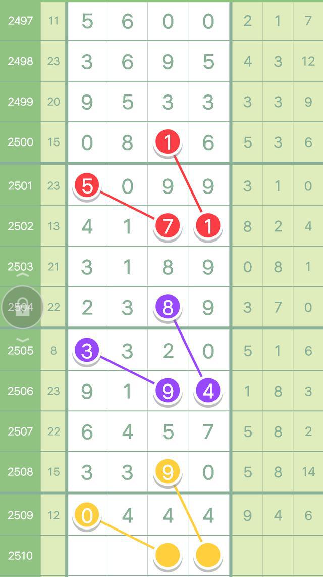 澳门周公神算澳门彩,专业解读评估_MNO49.690定制版