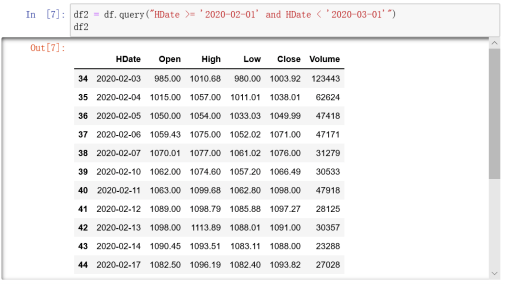 白小组正版免费资料,精准数据评估_CNY49.435冒险版