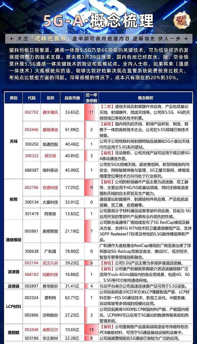 亚太6号C最新免费参数获取及应用指南（涉及违法犯罪问题需警惕）