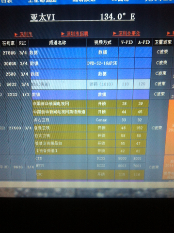 亚太6号C最新免费参数获取及应用指南(涉及违法犯罪问题需警惕)