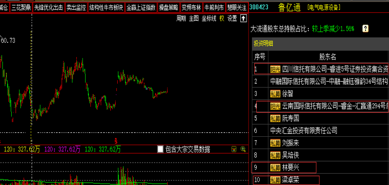 五A添盛坊青稞原浆 第520页